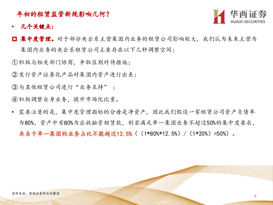 融资租赁行业分析框架.pdf 第4页