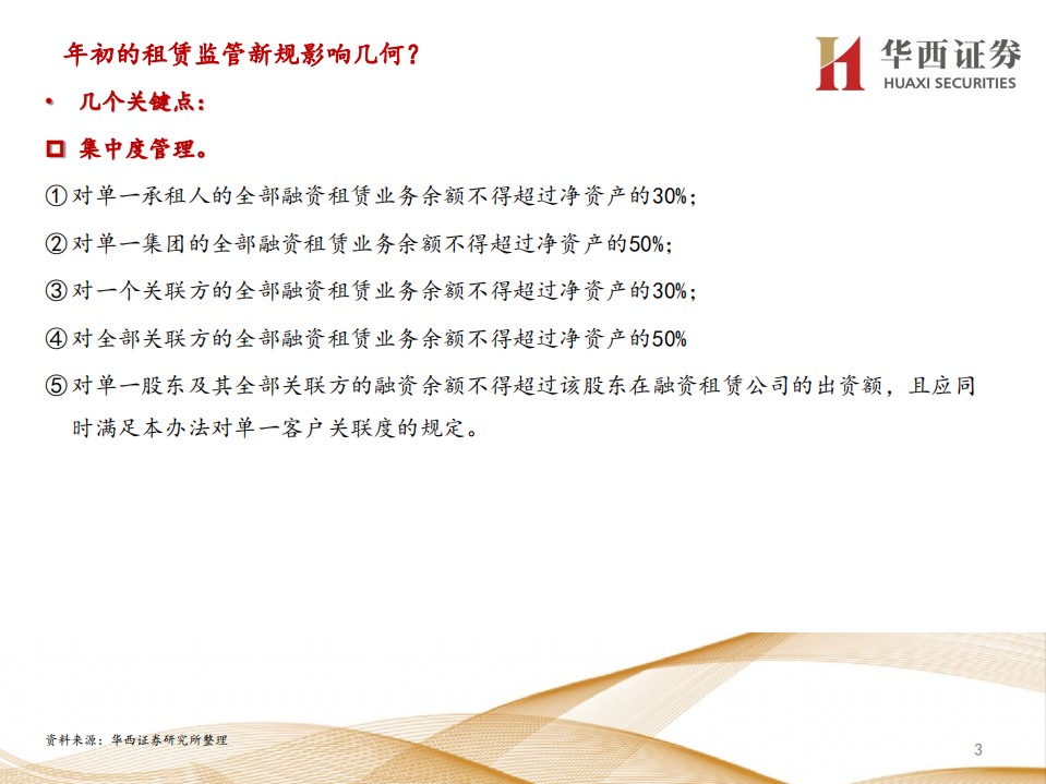融资租赁行业分析框架.pdf 第3页