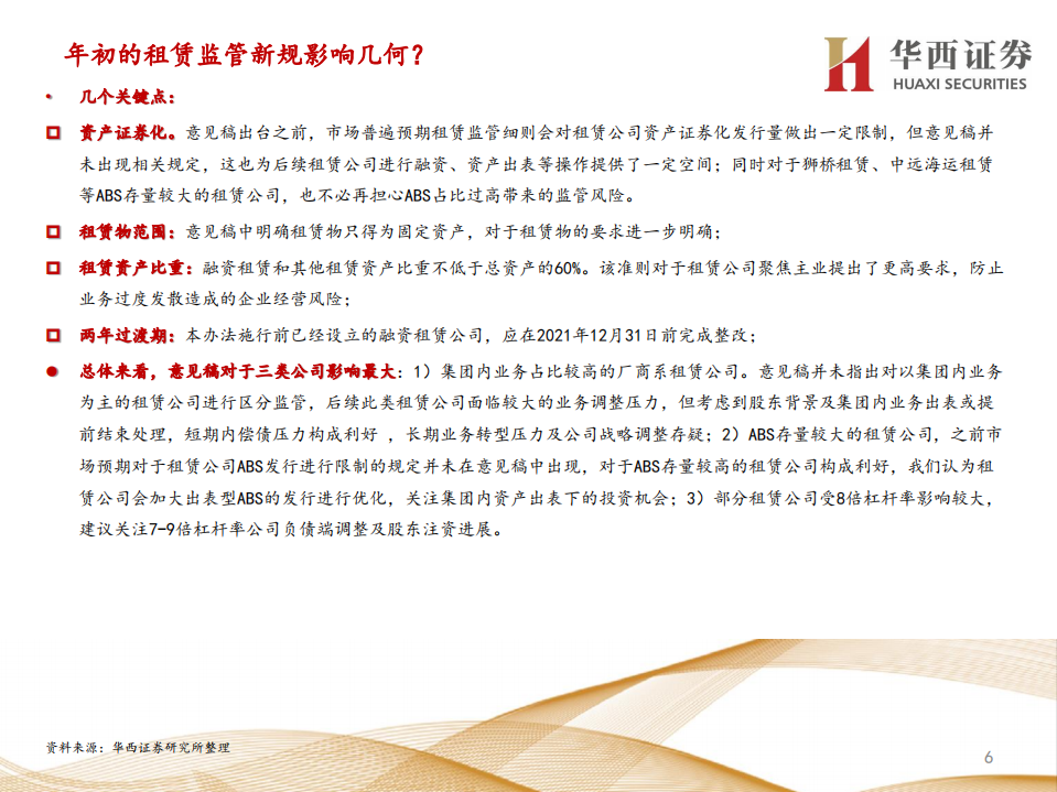 融资租赁行业分析框架.pdf 第6页