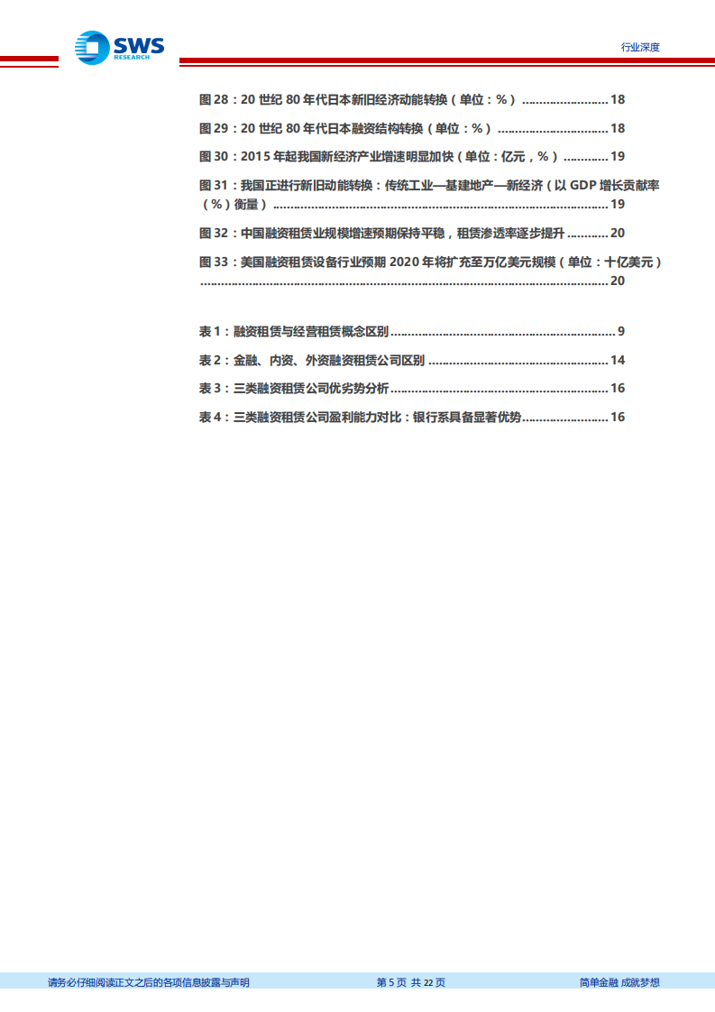 融资租赁行业深度报告：高速增长下，转型正当时.pdf 第5页