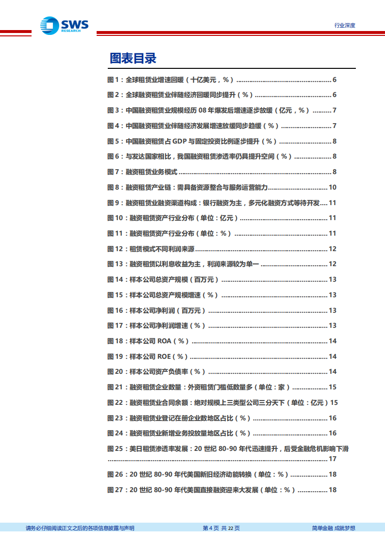 融资租赁行业深度报告：高速增长下，转型正当时.pdf 第4页
