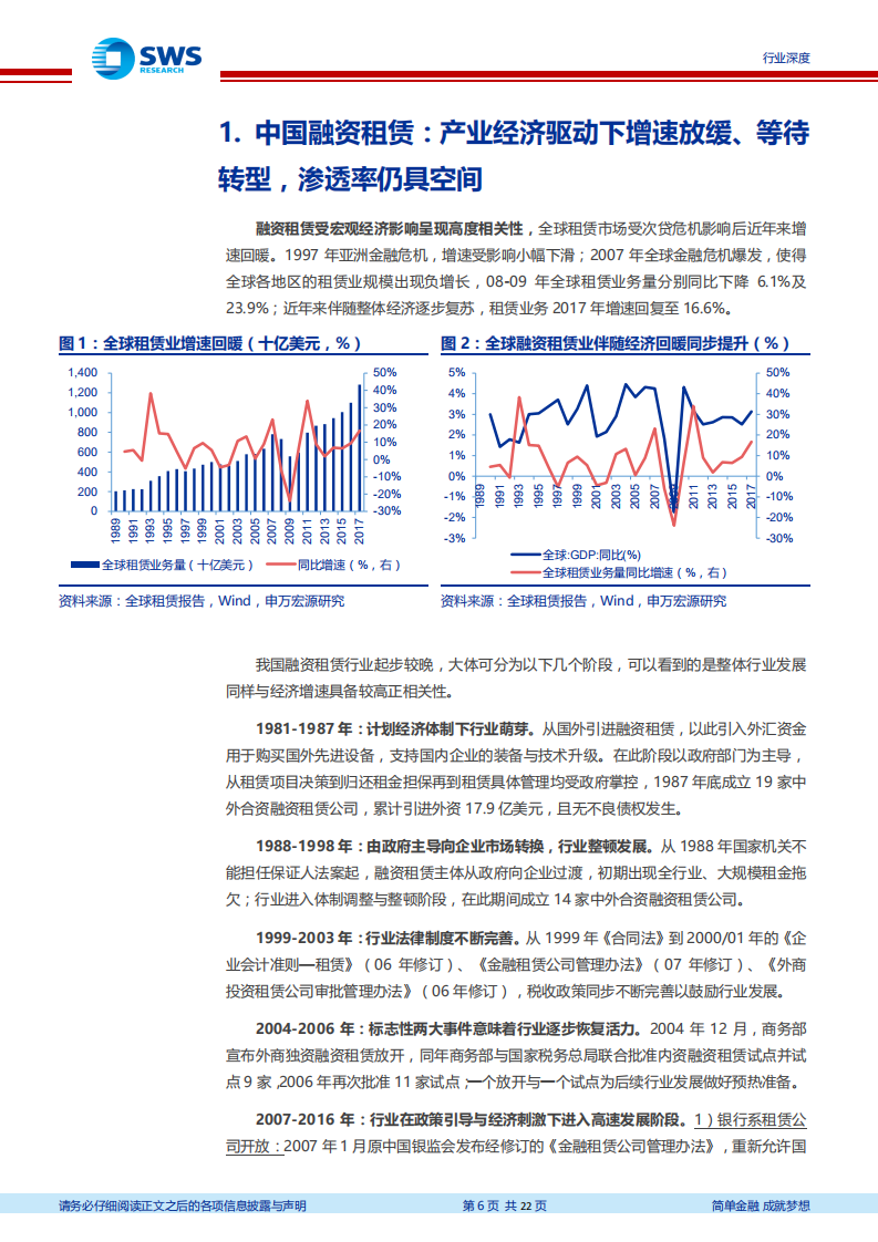 融资租赁行业深度报告：高速增长下，转型正当时.pdf 第6页