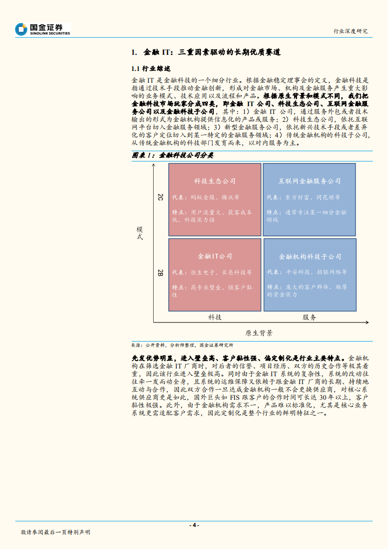 软件行业研究：金融IT行业深度：优质赛道，首选龙头.pdf 第4页