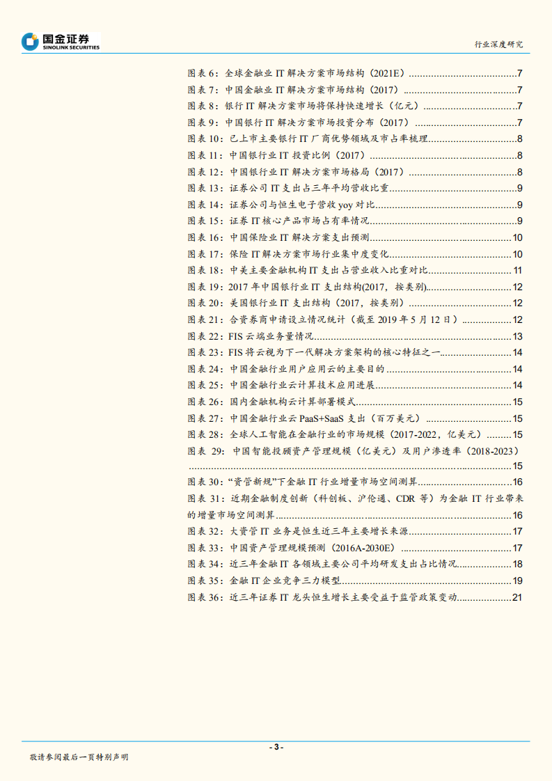 软件行业研究：金融IT行业深度：优质赛道，首选龙头.pdf 第3页