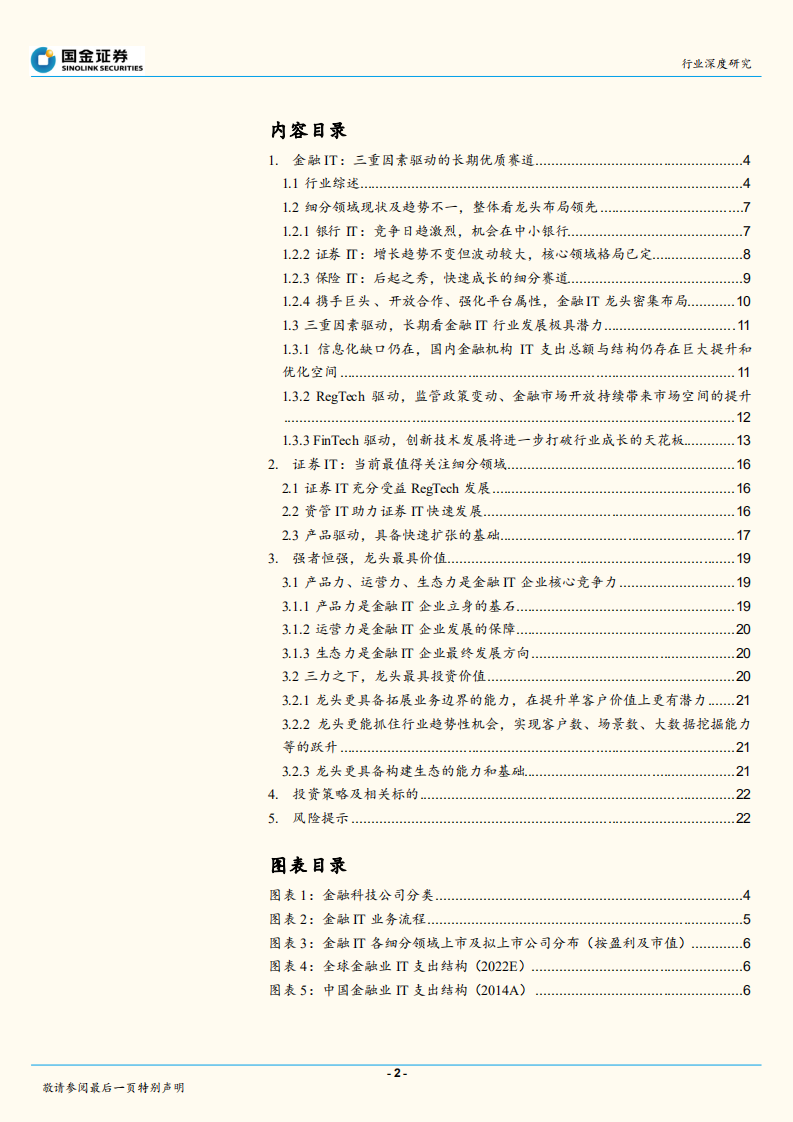软件行业研究：金融IT行业深度：优质赛道，首选龙头.pdf 第2页