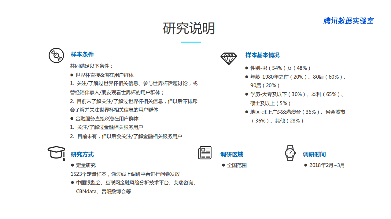 腾讯数据实验室：金融行业世界杯营销白皮书.pdf 第2页