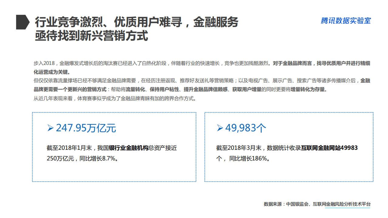 腾讯数据实验室：金融行业世界杯营销白皮书.pdf 第5页
