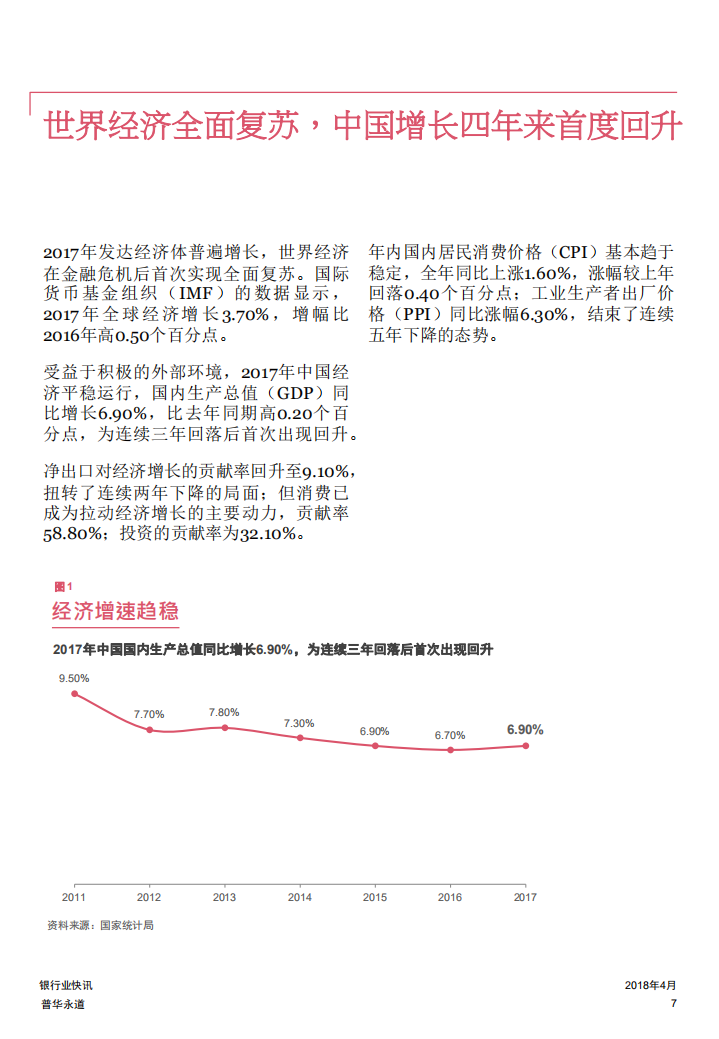 2017年中国银行业回顾与展望.pdf 第7页