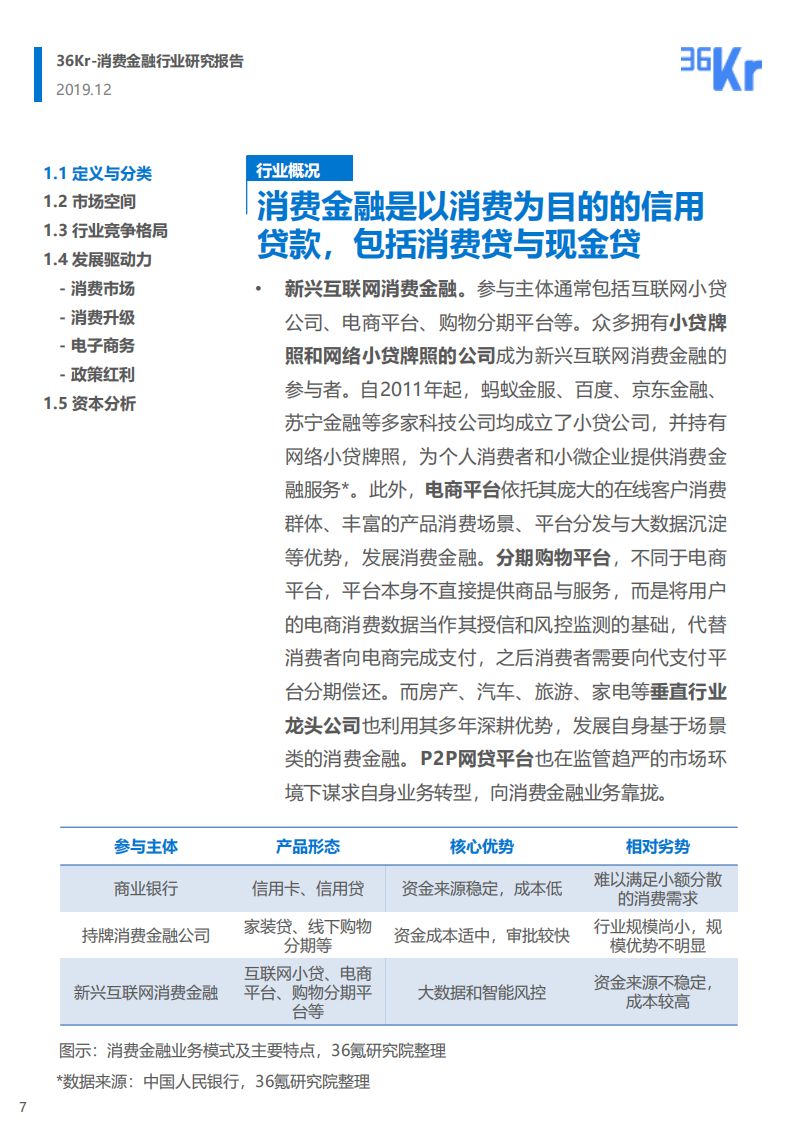 消费金融行业研究报告.pdf 第7页
