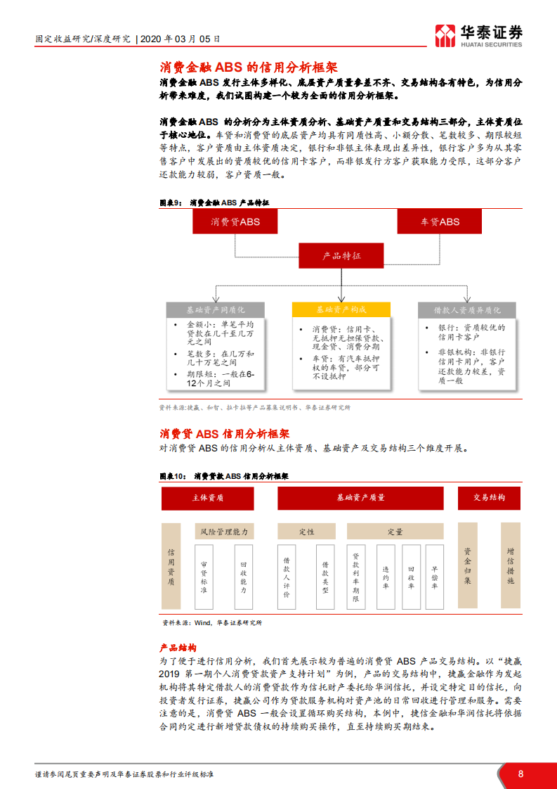 消费金融ABS投资价值分析：高息资产稀缺，消金ABS仍受青睐.pdf 第8页