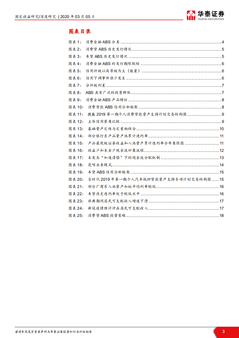 消费金融ABS投资价值分析：高息资产稀缺，消金ABS仍受青睐.pdf 第3页