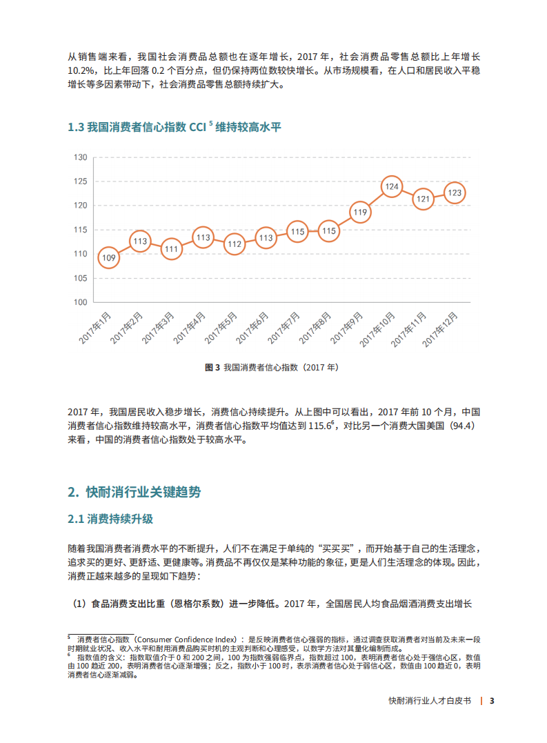 肯耐珂萨：金融行业人才需求白皮书.pdf 第7页