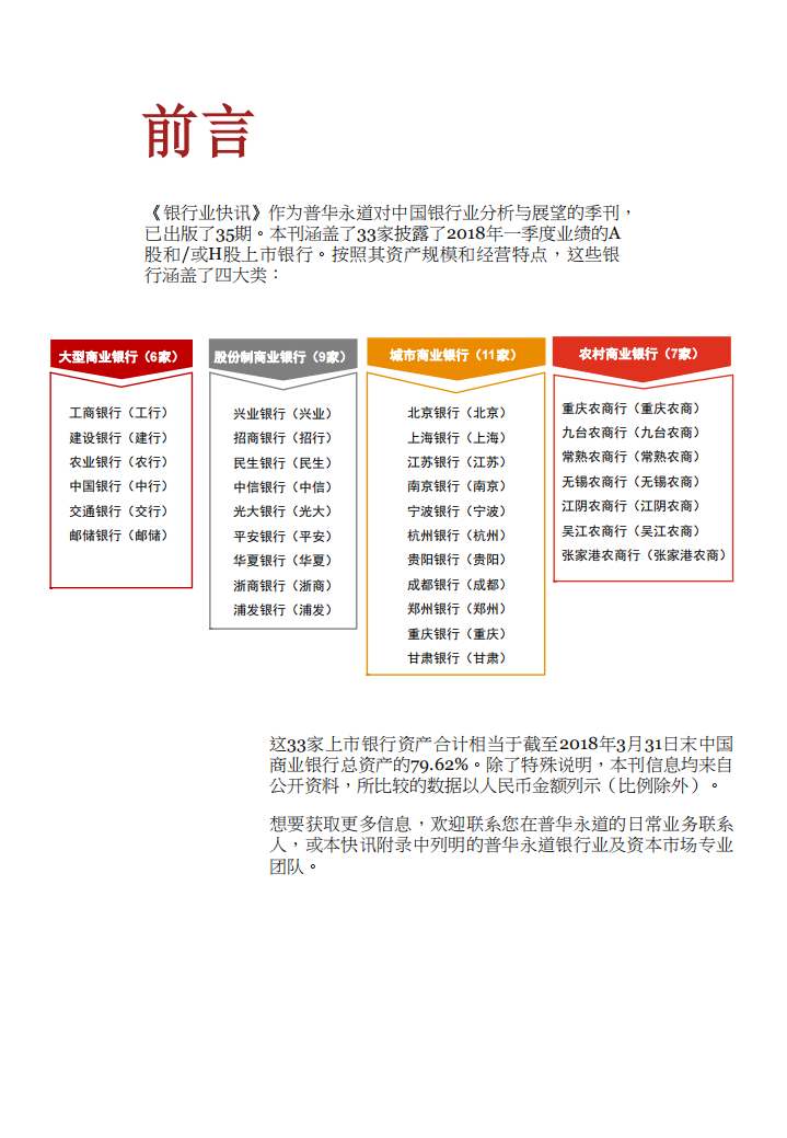 2018年第一季度上市银行业绩分析.pdf 第3页