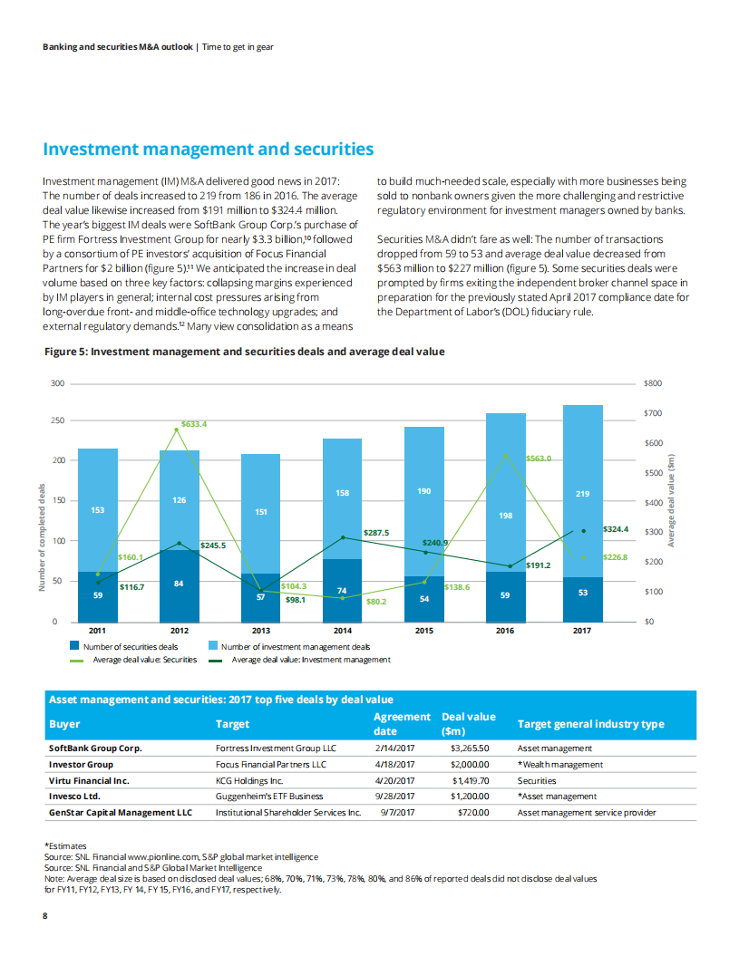 2018年银行业并购展望（英文版）.pdf 第8页