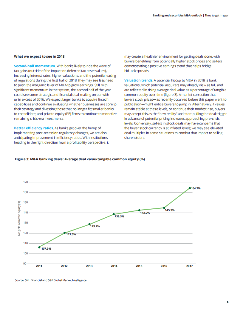 2018年银行业并购展望（英文版）.pdf 第5页