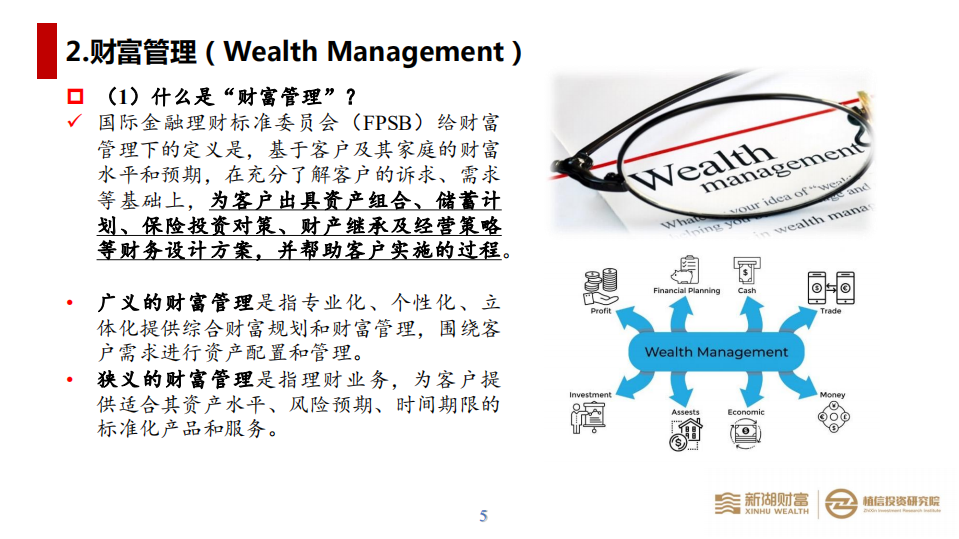 新湖财富&植信投资研究院：金融科技在财富管理行业中应用的现状及趋势.pdf 第6页