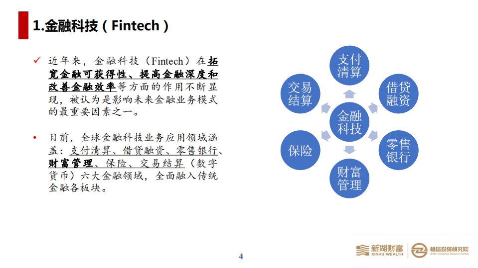 新湖财富&植信投资研究院：金融科技在财富管理行业中应用的现状及趋势.pdf 第5页