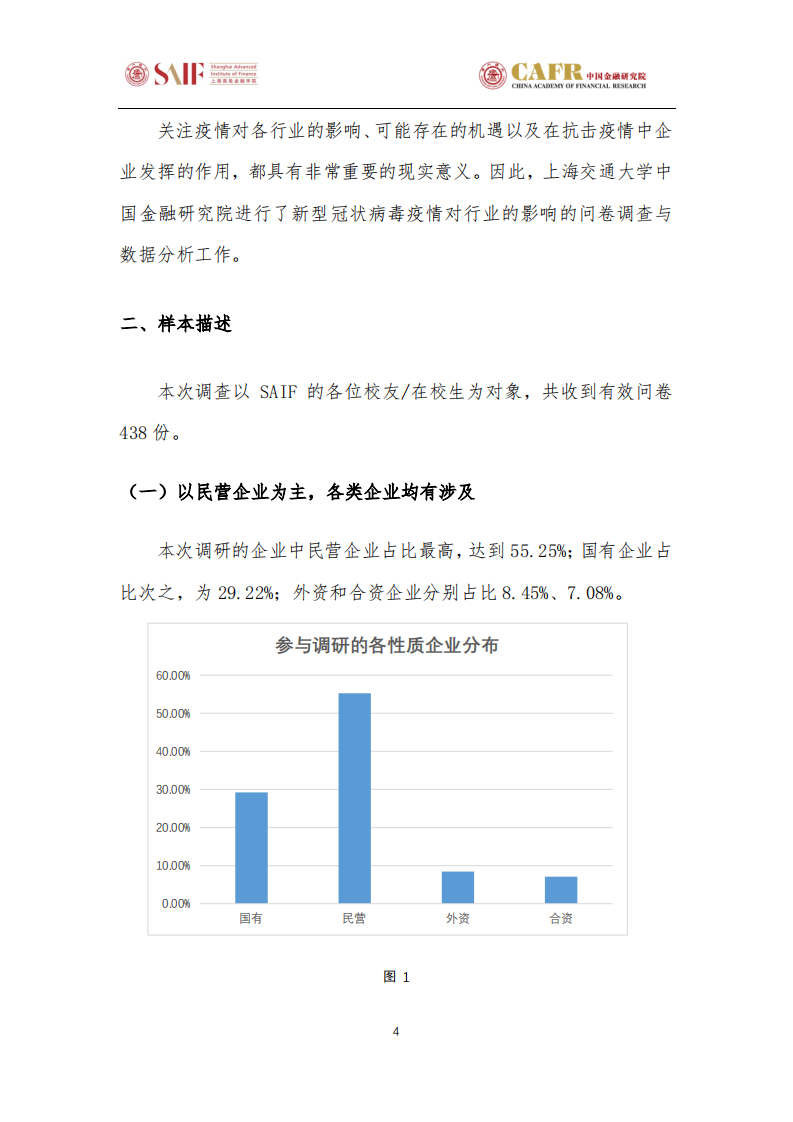 新型冠状病毒疫情对金融与实体行业的影响调研.pdf 第4页