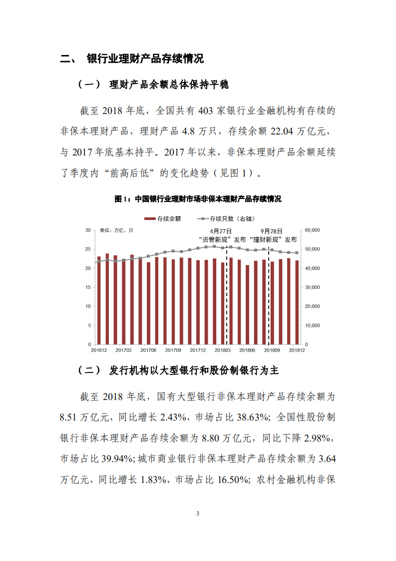 2018年中国银行业理财市场报告.pdf 第5页