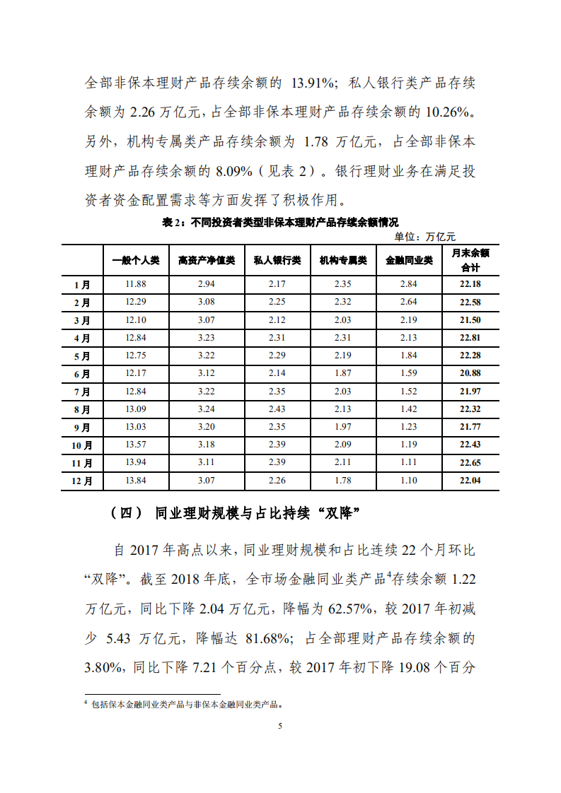 2018年中国银行业理财市场报告.pdf 第7页
