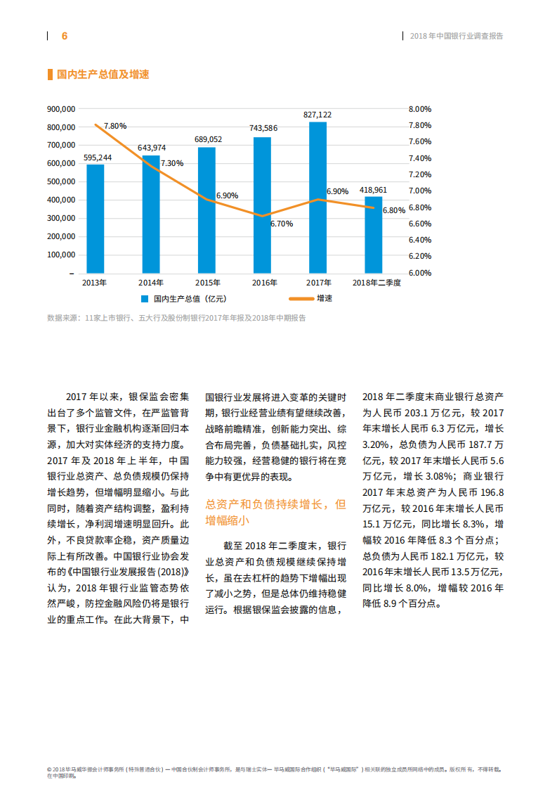 2018年中国银行业调查报告暨银行业20大热点课题研讨.pdf 第6页