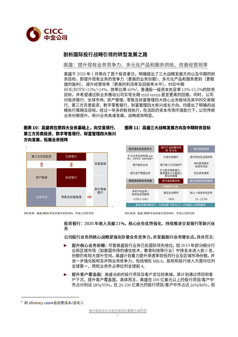 证券及其他行业：国际投行估值新高的启示，券商SOTP的起点-20210527.pdf 第6页