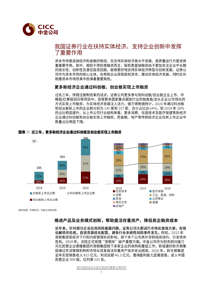 证券及其他行业：以服务实体经济为初心，加快行业高质量发展-20210615.pdf 第7页