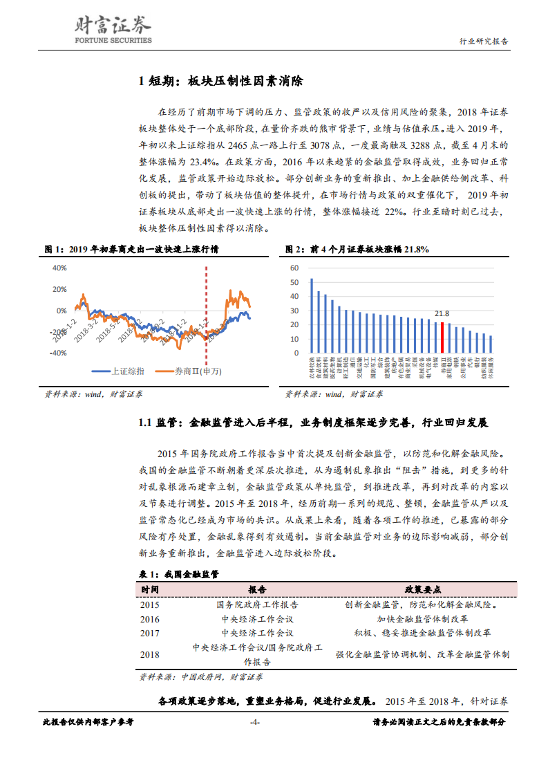 证券行业：改革赋予新动能，分化中寻找&alpha;.pdf 第4页