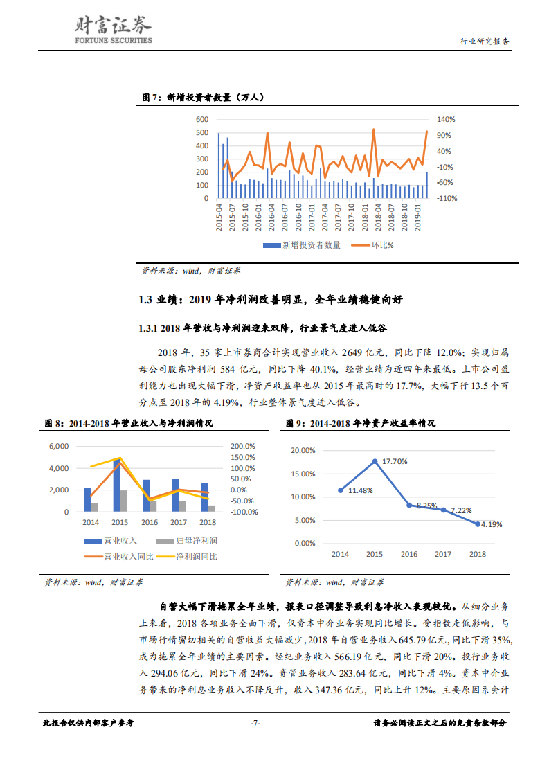 证券行业：改革赋予新动能，分化中寻找&alpha;.pdf 第7页