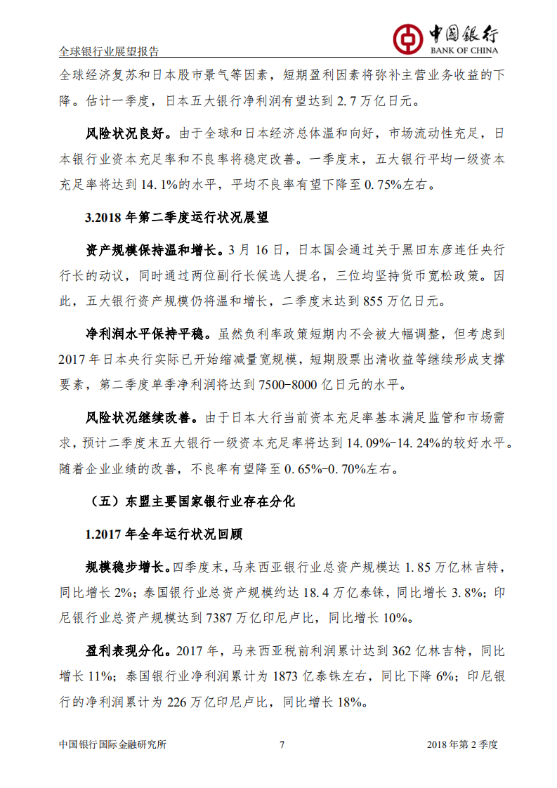 2018年Q2全球银行业展望报告.pdf 第8页