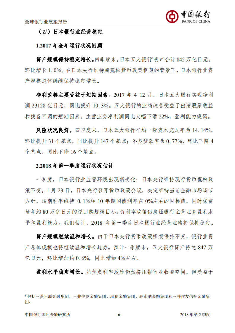 2018年Q2全球银行业展望报告.pdf 第7页