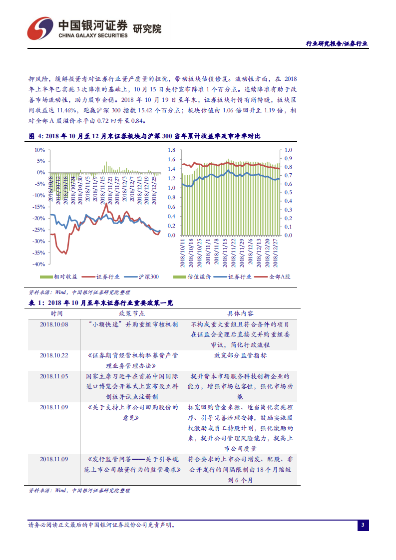 证券行业：资本市场深化改革红利释放，头部券商优势显著.pdf 第5页