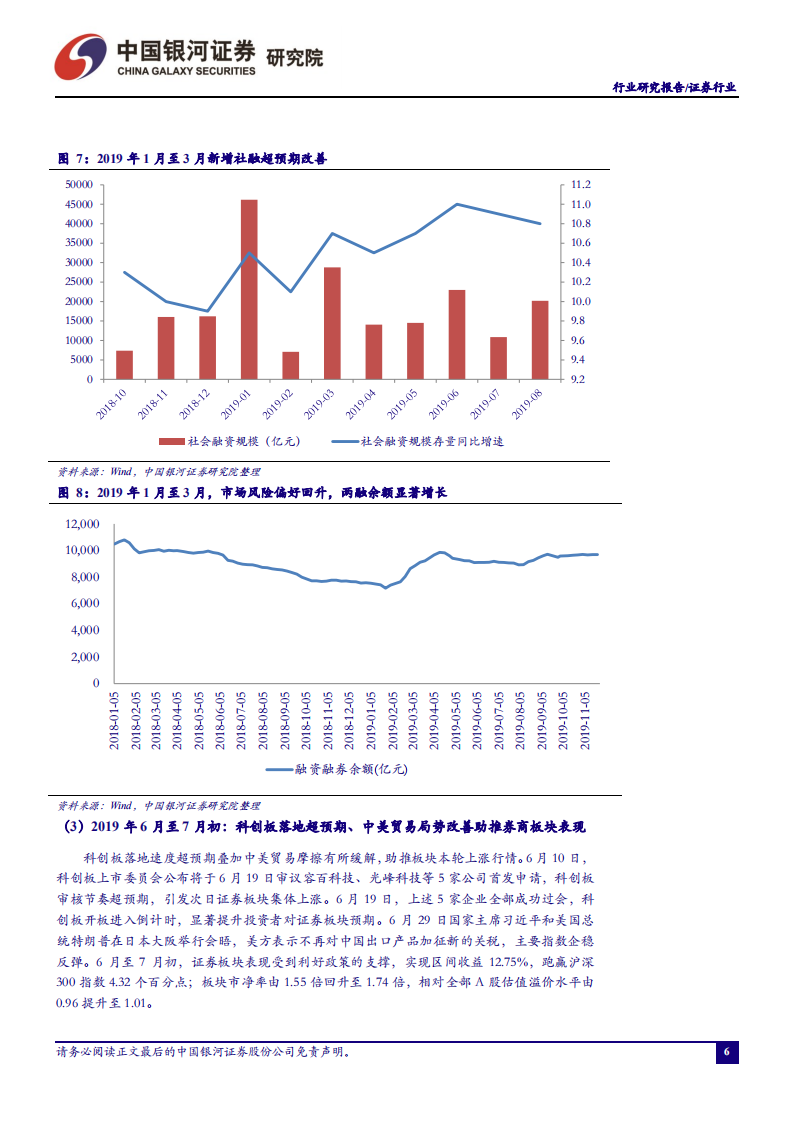证券行业：资本市场深化改革红利释放，头部券商优势显著.pdf 第8页