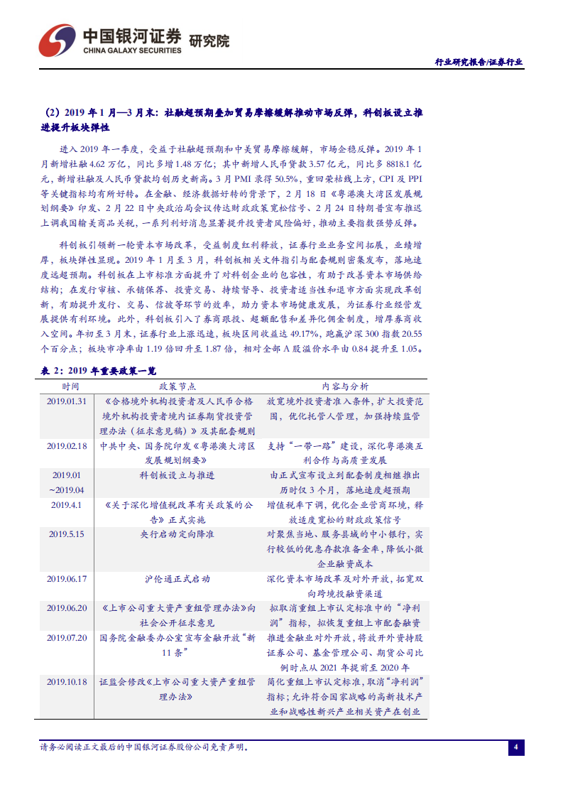 证券行业：资本市场深化改革红利释放，头部券商优势显著.pdf 第6页
