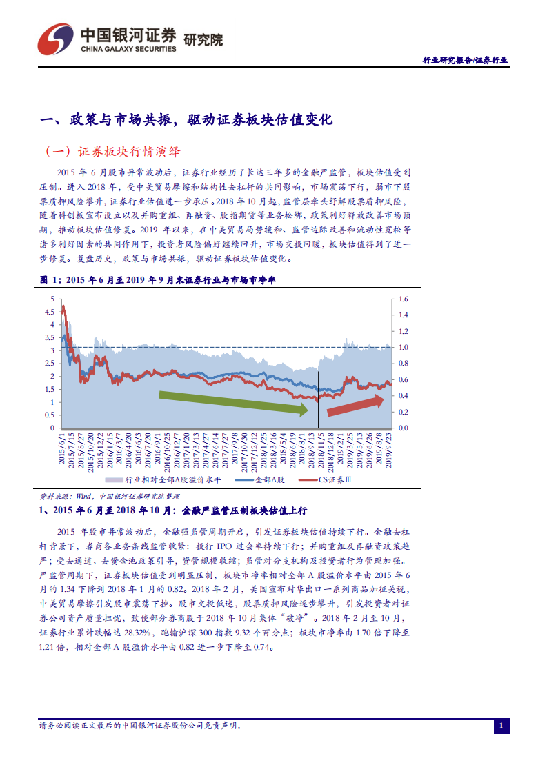 证券行业：资本市场深化改革红利释放，头部券商优势显著.pdf 第3页