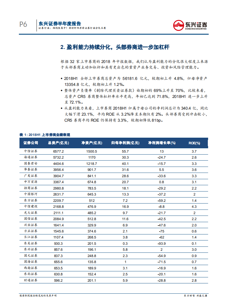 证券行业2018年半年报综述：结构性集中！“非好即坏”并非证券行业分化本质.pdf 第6页