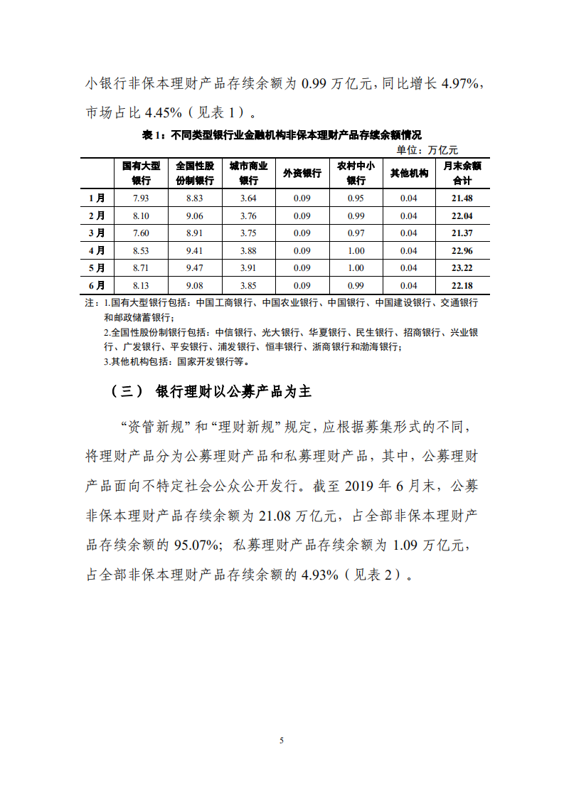 2019年上半年中国银行业理财市场报告.pdf 第7页