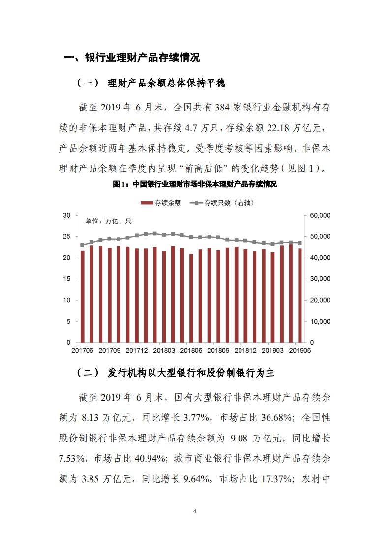 2019年上半年中国银行业理财市场报告.pdf 第6页