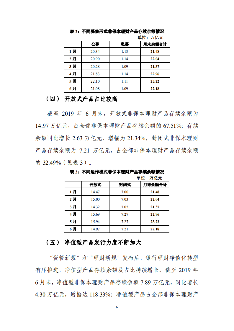 2019年上半年中国银行业理财市场报告.pdf 第8页