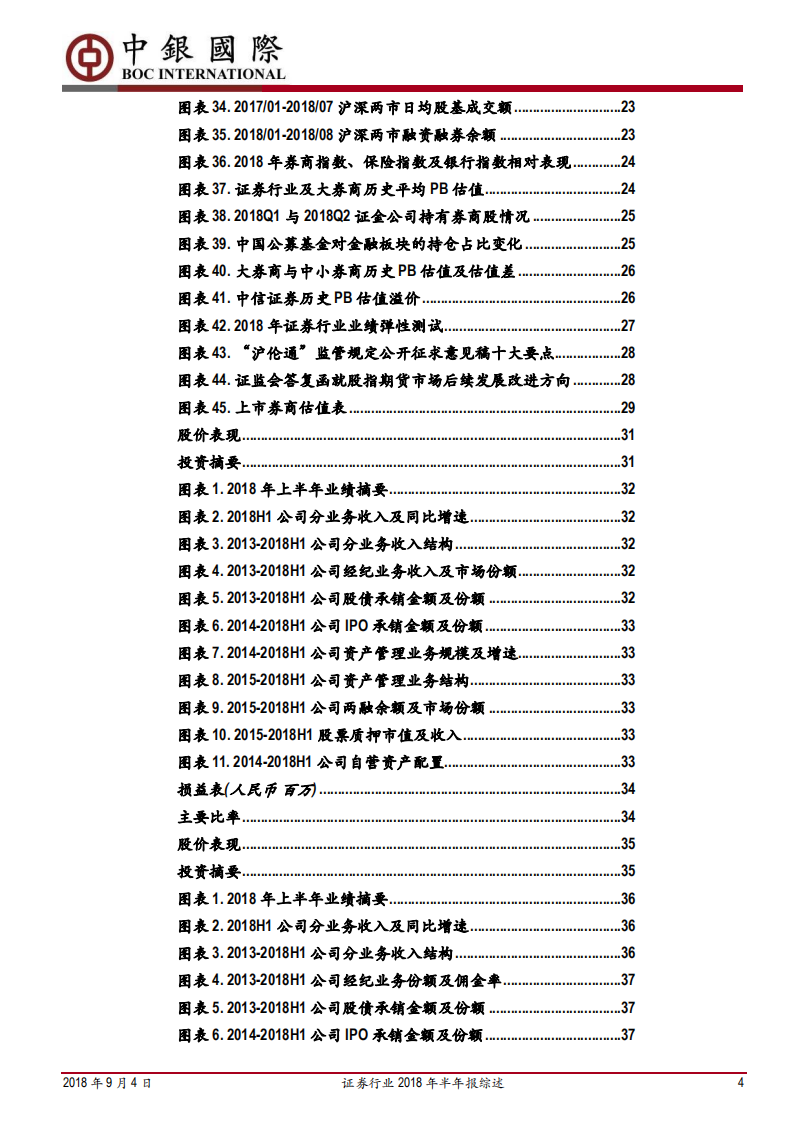 证券行业2018年半年报综述：市场低迷拖累业绩，龙头优势继续扩大.pdf 第4页