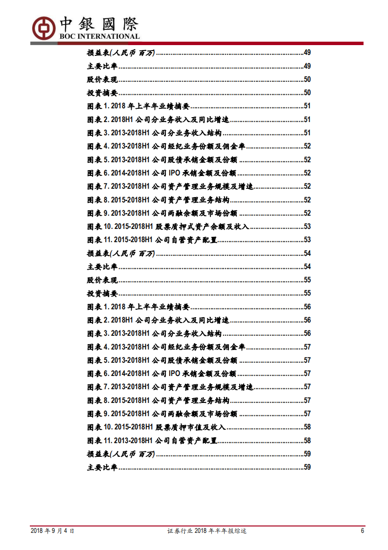 证券行业2018年半年报综述：市场低迷拖累业绩，龙头优势继续扩大.pdf 第6页