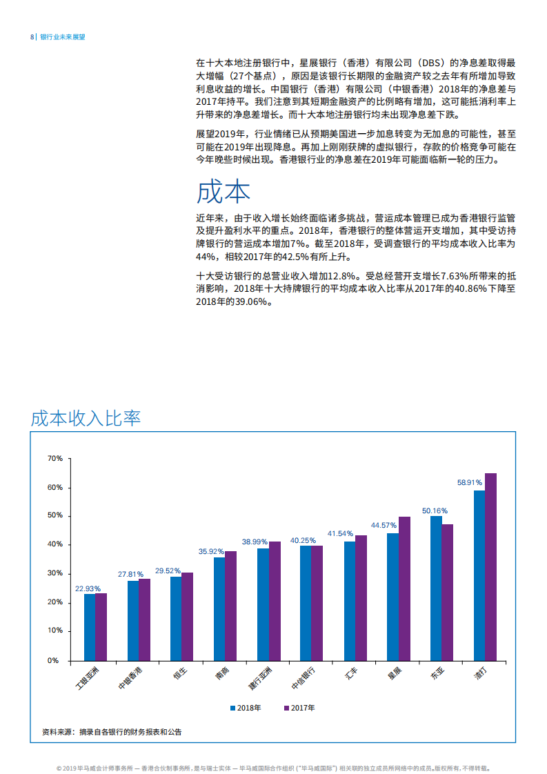 2019年香港银行业报告.pdf 第8页