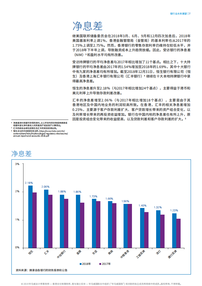 2019年香港银行业报告.pdf 第7页