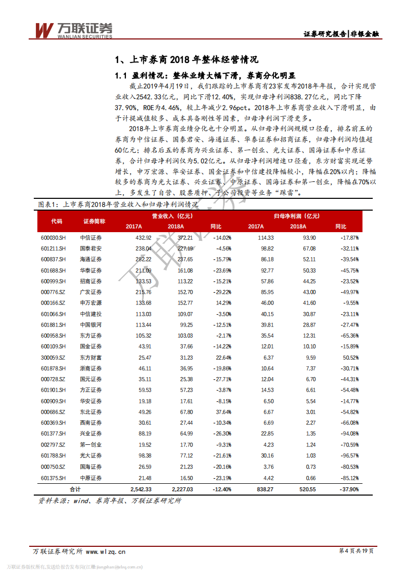 证券行业2018年报综述：市场疲弱业绩下滑，业务转型成效初显.pdf 第4页