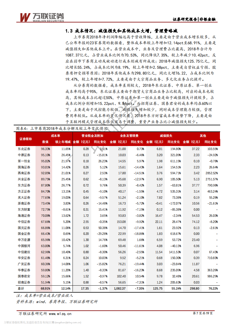 证券行业2018年报综述：市场疲弱业绩下滑，业务转型成效初显.pdf 第7页