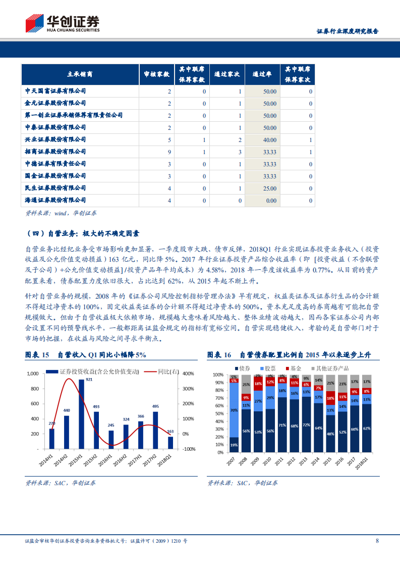 证券行业2018年度中期投资策略：不拒众流，方为江海.pdf 第8页