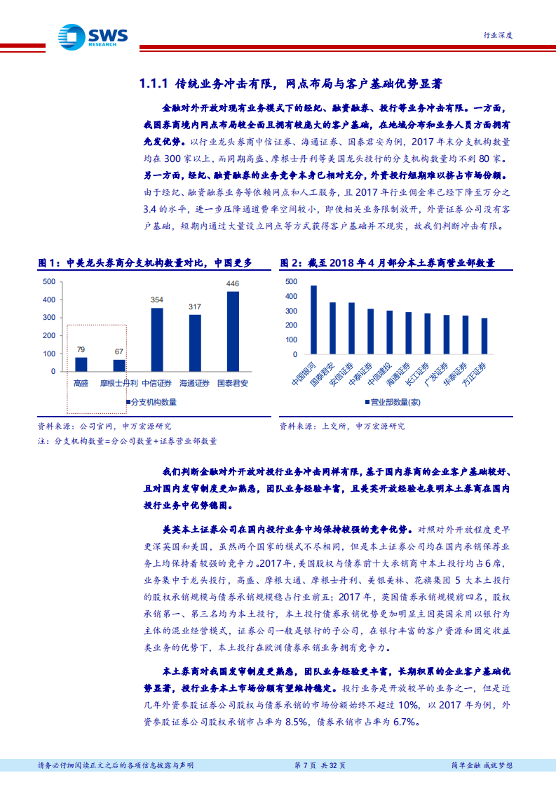 证券行业2018年下半年投资策略：蓄势待发，改革创新看龙头.pdf 第7页