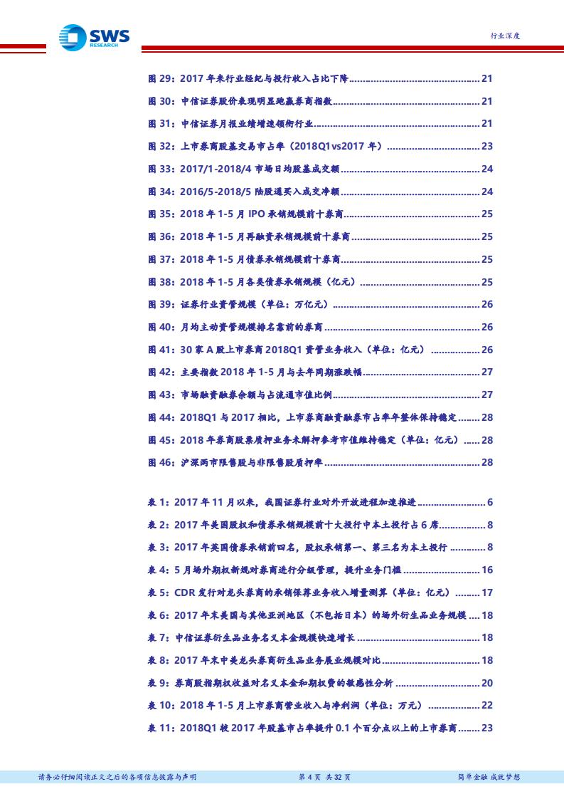 证券行业2018年下半年投资策略：蓄势待发，改革创新看龙头.pdf 第4页