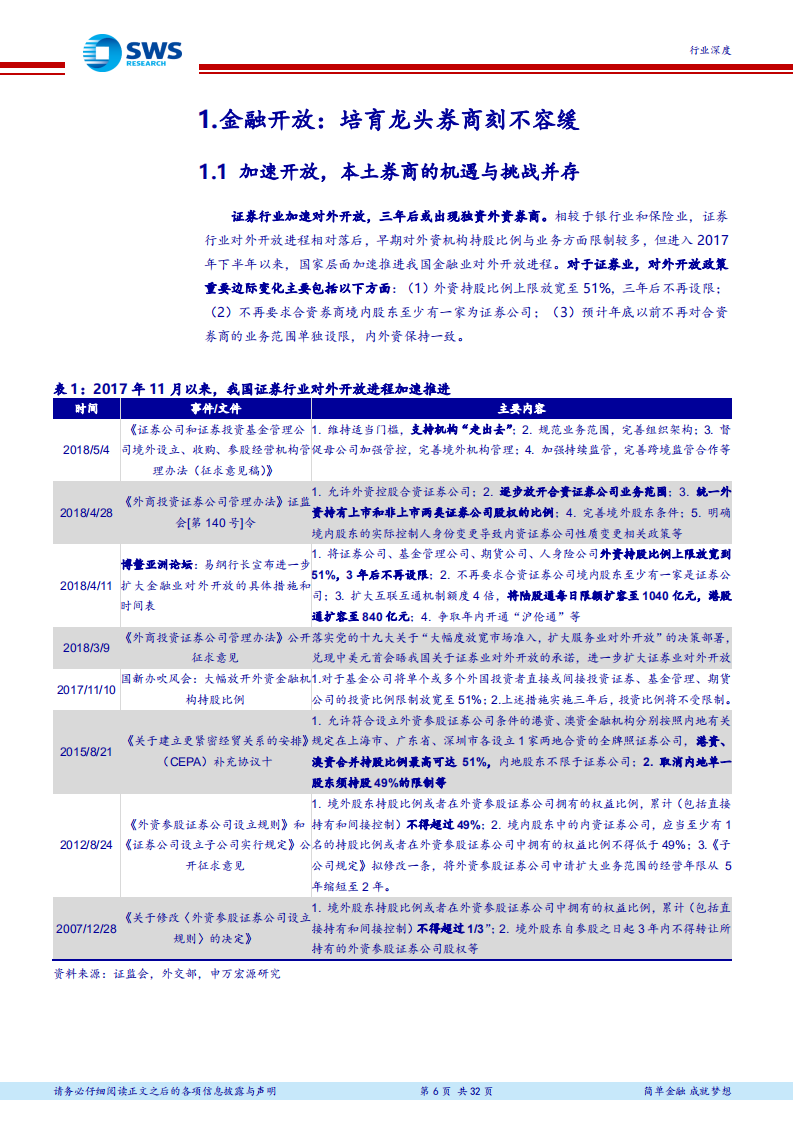 证券行业2018年下半年投资策略：蓄势待发，改革创新看龙头.pdf 第6页