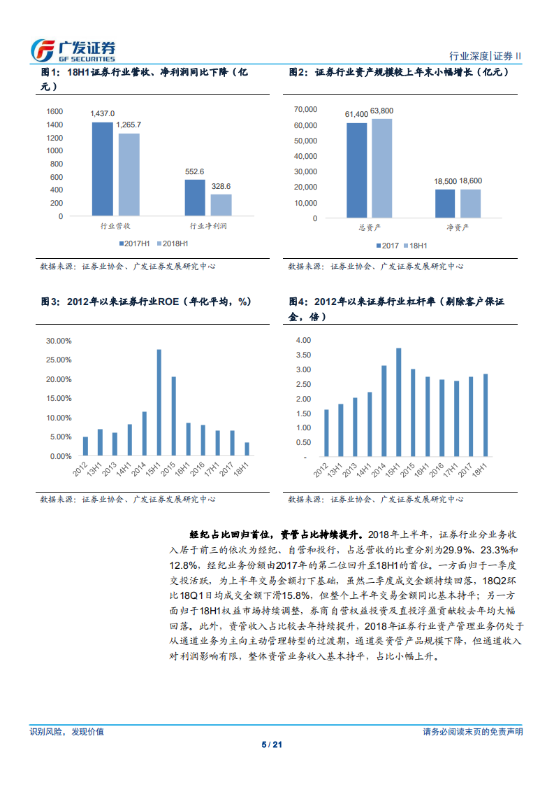 证券行业2018年中报总结：市场集中度加速提升，机构客户贡献超额收益.pdf 第5页